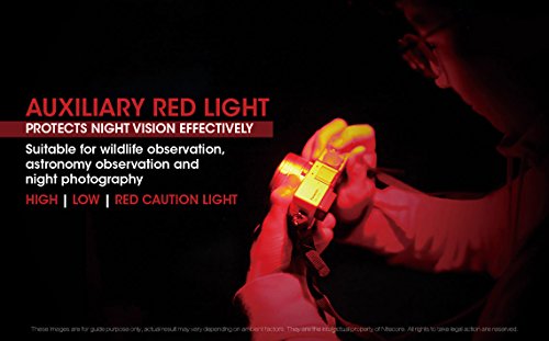 Nitecore NU25 360 LM Rechargeable Headlamp