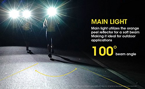 Nitecore NU25 360 LM Rechargeable Headlamp